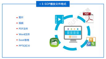 上海工博會訊鵬展品 集成化MES系統(tǒng)解決方案——融合生產(chǎn)管理電子看板、eSOP多功能作業(yè)指導(dǎo)書與軟硬件研發(fā)的創(chuàng)新實踐